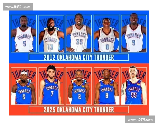 雷霆对阵勇士二零一七赛季巅峰之战巨星对决与时代转折赛场回顾解读